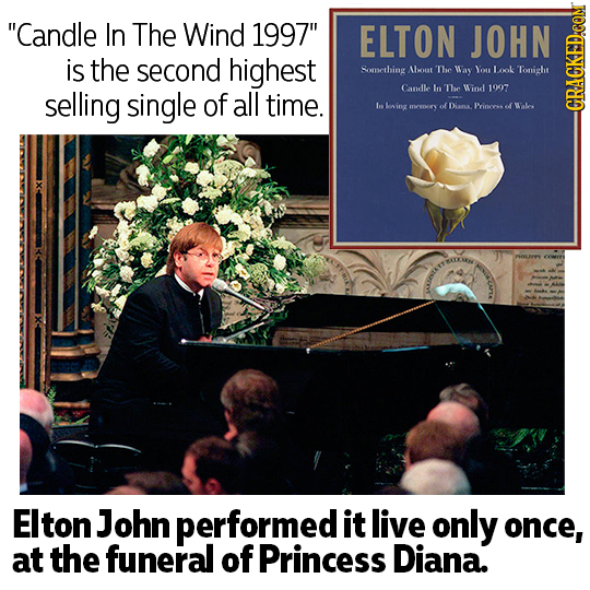 Candle In The Wind 1997 ELTON JOHN is the second highest Something Abouat The Way You Look Tonight selling single Candle lo The Wind 1907 of all tim