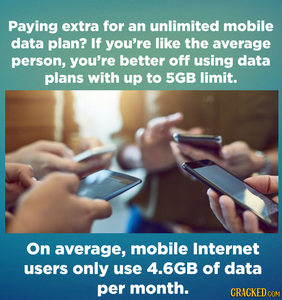 Paying extra for an unlimited mobile data plan? If you're like the average person, you're better off using data plans with up to 5GB limit. On average
