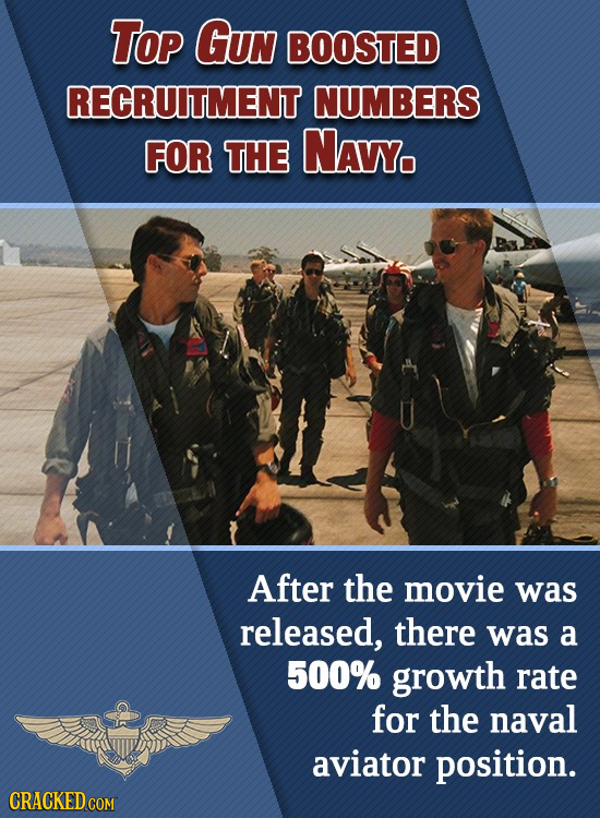 TOP GUN BOOSTED RECRUITMENT NUMBERS FOR THE NAVY, After the movie was released, there was a 500% growth rate for the naval aviator position. CRACKED C
