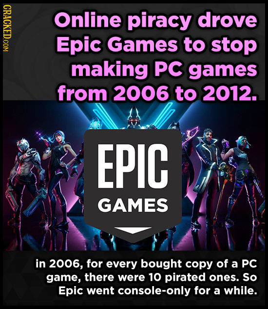 CRACKED.COM Online piracy drove Epic Games to stop making PC games from 2006 to 2012. EPIC GAMES in 2006, for every bought copy of a PC game, there we