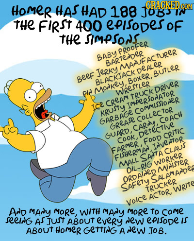 HOmer HAS HAD CRACKED 188 Jor CON tHE FIRST 400 episodes OF THE simpSonS PROOFER BABY BARTEDER MANUFACTURER Jerky Dealer BUTLER Beef BLACKJACK Boxer,