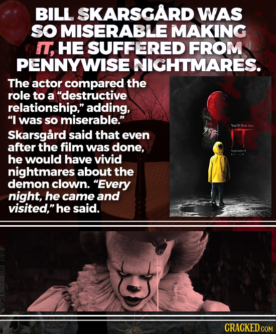 BILL SKARSGARD WAS SO MISERABLE MAKING I, HE SUFFERED FROM PENNYWISEI NIGHTMARES. The actor compared the role to a destructive relationship, adding,