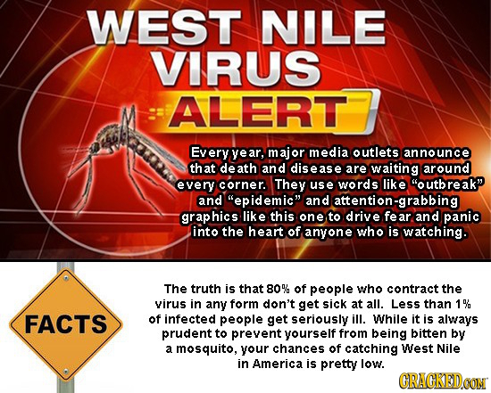 WEST NILE VIRUS ALERT Every year, major media outlets announce that de ath and disease aRE waiting around every corner. They use words like outbreak
