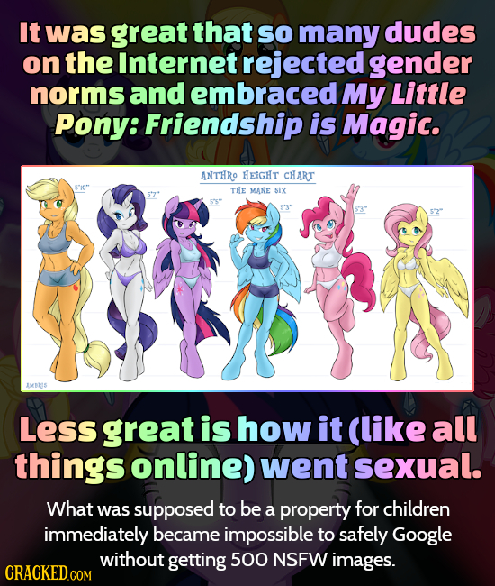 It was great that So many dudes on the Internet rejected gender norms and embraceda My Little Pony: Friendship is Magic. ANTHRO HEIGHT CHART THE MANE 