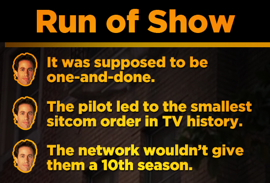 Run of Show It was supposed to be one-and-done. The pilot led to the smallest sitcom order in TV history. The network wouldn't give them a 10th season