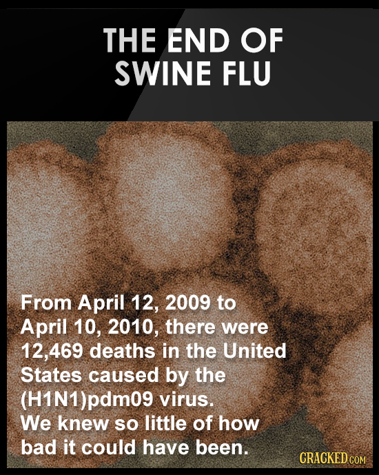 20 Things From 2010 That Seem Strange In Retrospect