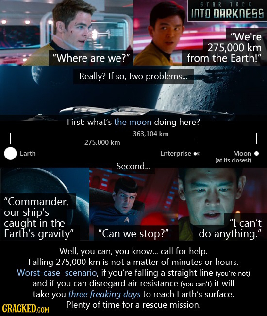 STAR TREK INTO DARKNE5S We're 275,000 km Where are we? from the Earth! Really? If so, two problems... First: what's the moon doing here? 363,104 k