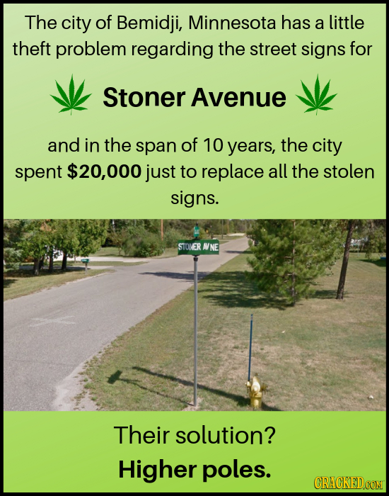 The city of Bemidji, Minnesota has a little theft problem regarding the street signs for Stoner Avenue and in the span of 10 years, the city spent $20