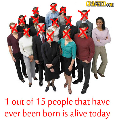CRAGKED.CON X X 1 out of 15 people that have ever been born is alive today