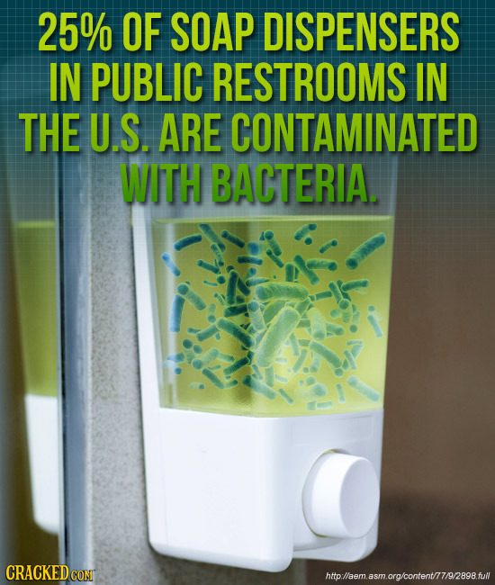 25% OF SOAP DISPENSERS IN PUBLIC RESTROOMS IN THE U.S. ARE CONTAMINATED WITH BACTERIA. CRACKEDCOMt htto:/laem.asm.ora/content/77/9/2898.full 
