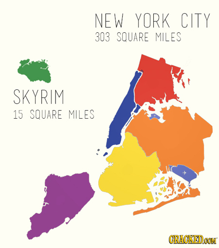 NEW YORK CITY 303 SQUARE MILES SKYRIM 15 SQUARE MILES CRACKEDCON 