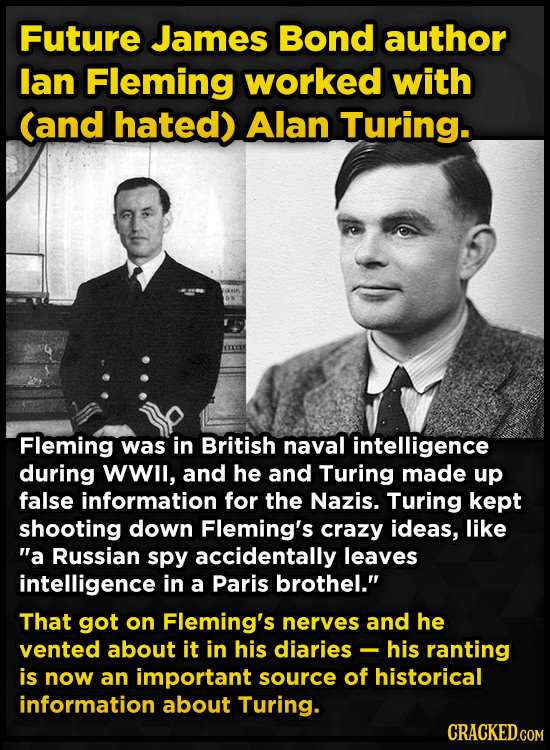 Future James Bond author lan Fleming worked with Cand hated) Alan Turing. Fleming was in British naval intelligence during WWl, and he and Turing made
