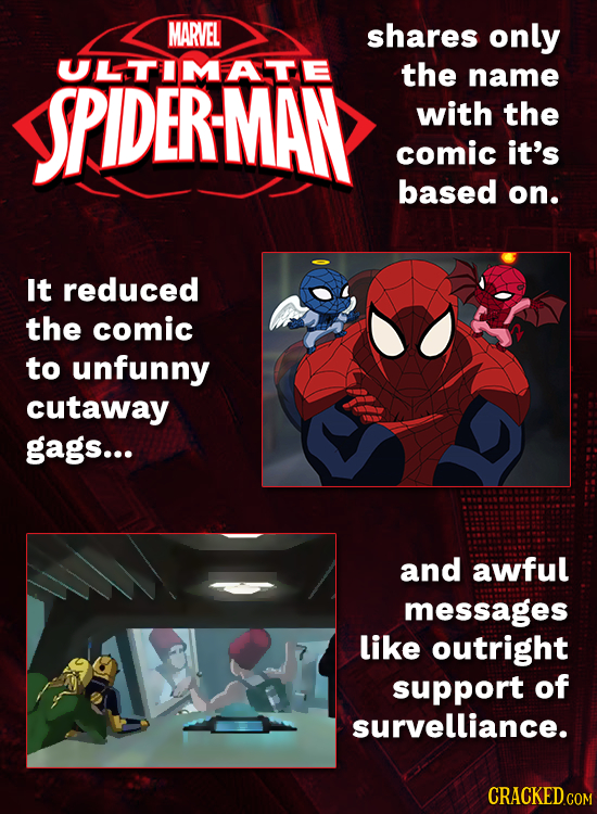 MARVEL shares only ULTIMATE SPIDERMAN the name with the comic it's based on. It reduced the comic to unfunny cutaway gags... and awful messages like o