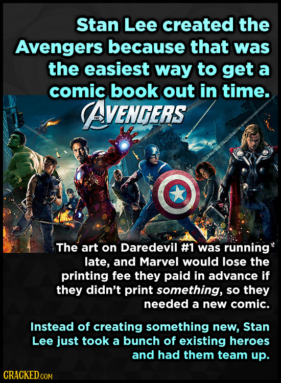 Stan Lee created the Avengers because that was the easiest way to get a comic book out in time. AVENGERS The art on Daredevil #1 was running't late, a
