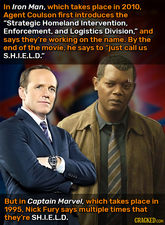 In Iron Man, which takes place in 2010, Agent Coulson first introduces the Strategic Homeland Intervention, Enforcement, and Logistics Division, and