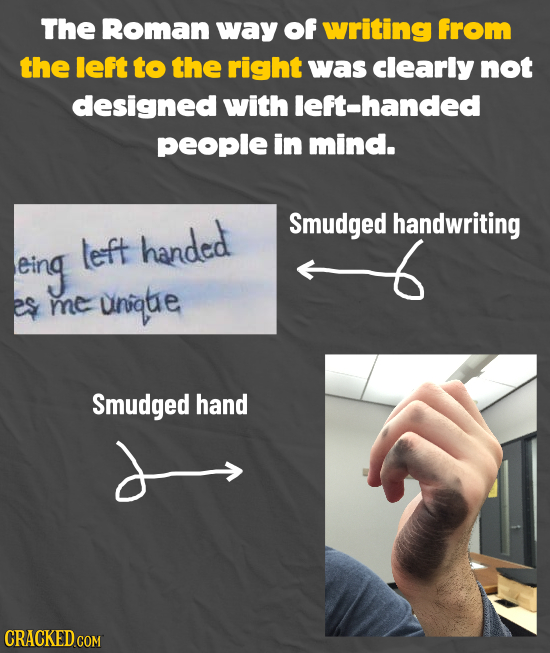 The Roman way of writing from the left to the right was clearly not designed with left-handed peoplE in mind. Smudged handwriting handed eing left es
