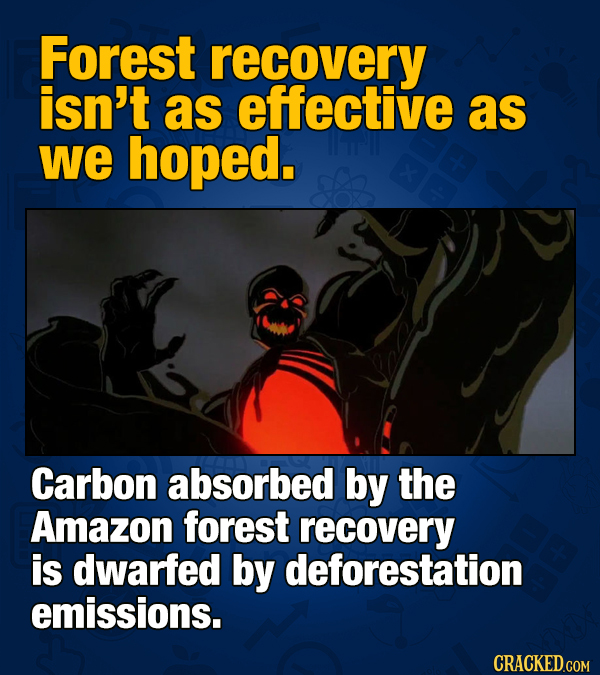 16 Bleak Facts Because That's Just The World We Live In, I Guess