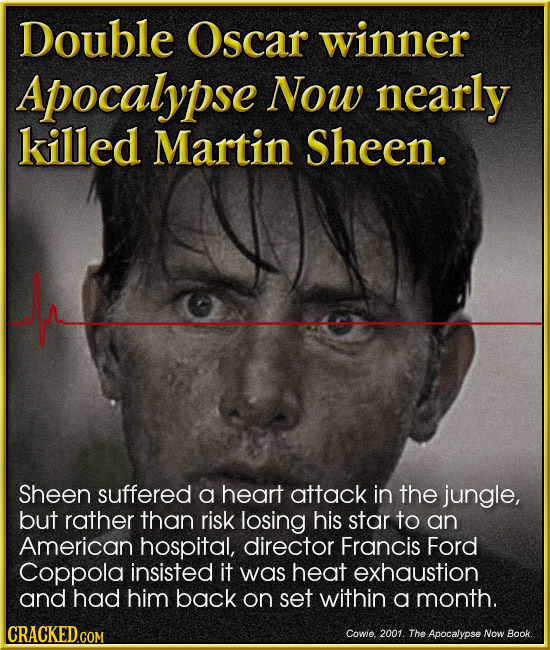 Double Oscar winner Apocalypse Now nearly killed Martin Sheen. Sheen suffered a heart attack in the jungle, but rather than risk losing his star to an