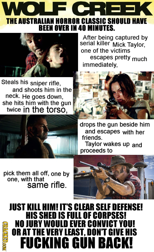 WOLF CREEK THE AUSTRALIAN HORROR CLASSIC SHOULD HAVE BEEN OVER IN 40 MINUTES. After being captured by serial killer Mick Taylor, one of the victims es