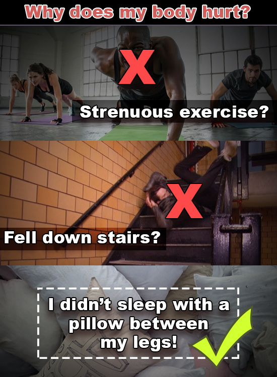 Why does my body hurt? X Strenuous exercise? X Fell down stairs? E didn't sleep with a pillow between my legs!