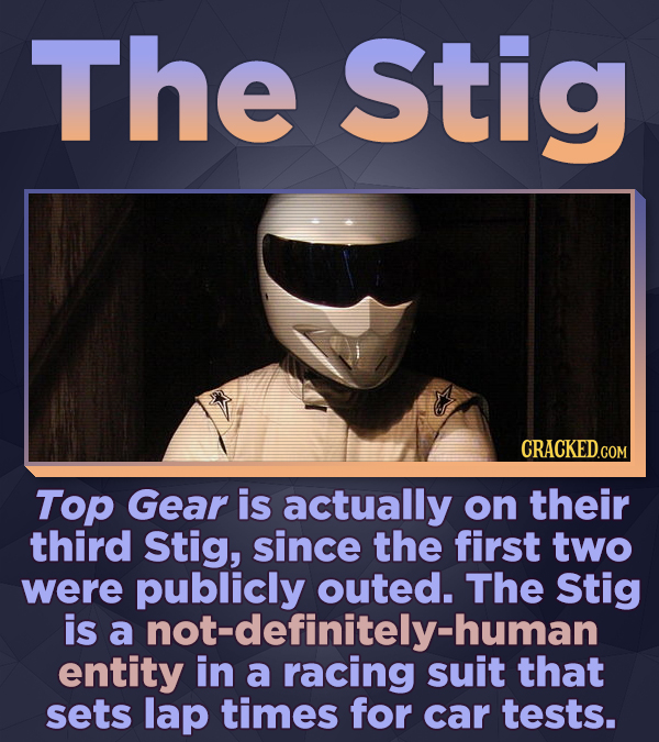 The Stig Top Gear is actually on their third Stig, since the first two were publicly outed. The Stig is a entity in a suit that sets lap times for car