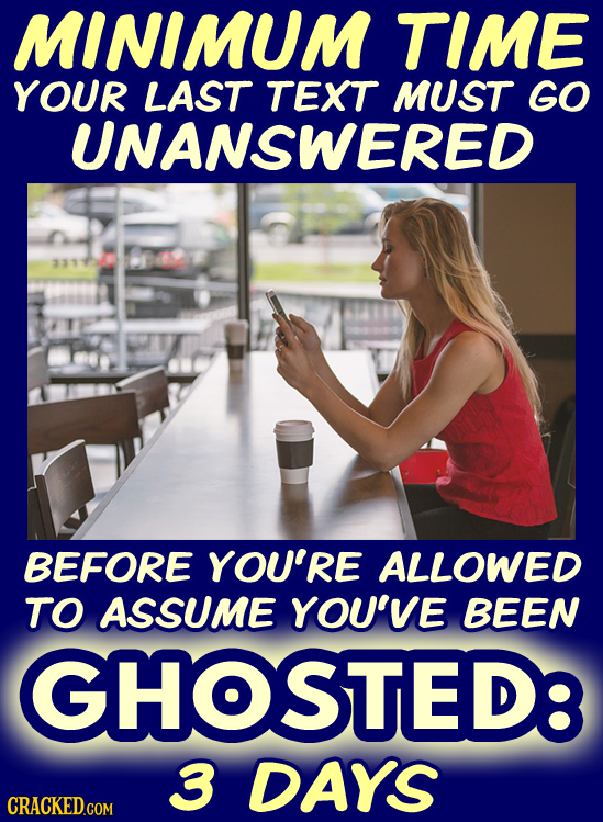MINIMUM TIME YOUR LAST TEXT MUST GO UNANSWERED BEFORE YOU'RE ALLOWED TO ASSUME YOU'VE BEEN GHOSTED8 3 DAYS CRACKED.COM