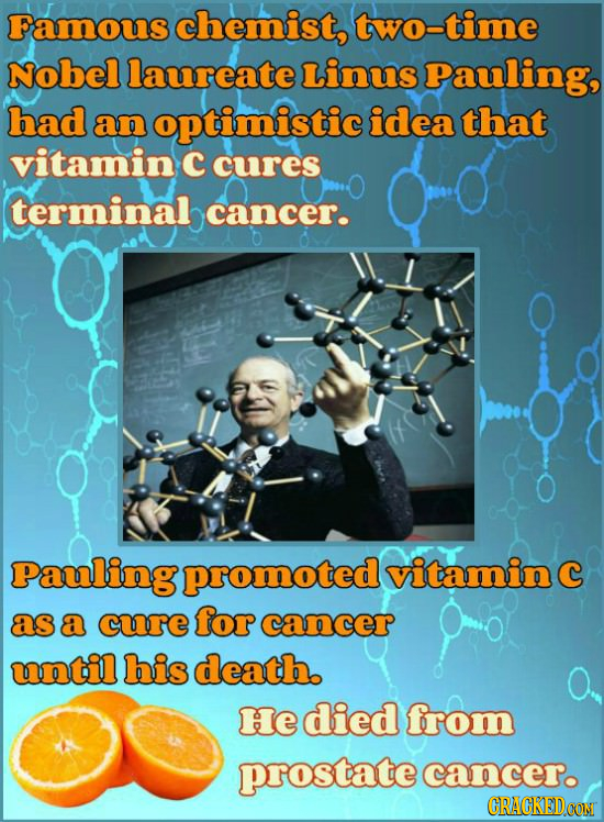 Famous chemist, two-time Nobel laureate Linus Pauling, had an optimistic idea that vitamin C cures terminal cancer. Pauling promoted vitaminc as a cur