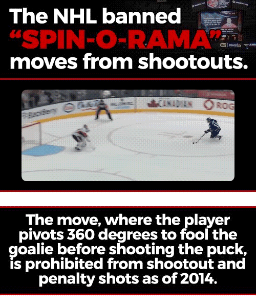 15 Innovations That Were Banned For Being Too Innovative