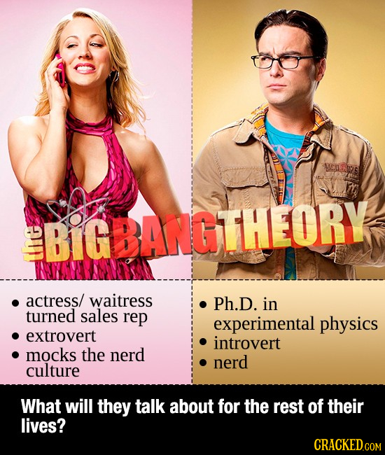 S BIGBANGTHEORY actress/ waitress Ph.D. in turned sales rep experimental physics extrovert introvert mocks the nerd nerd culture What will they talk a