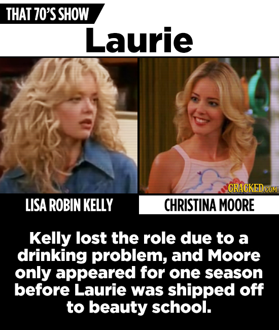 THAT 70'S SHOW Laurie CRACKEDCO LISA ROBIN KELLY CHRISTINA MOORE Kelly lost the role due to a drinking problem, and Moore only appeared for one season