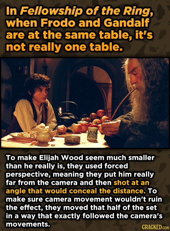 Surprising Ways Beloved Movies Accomplished Their Effects - In Fellowship of the Ring, when Frodo and Gandalf are at the same table