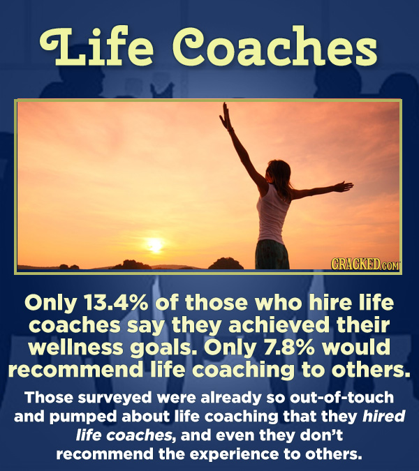 15 Respected Groups Who Aren't So Elite As People Say - Only 13.4% of those who hire life coaches say they achieved their wellness goals. Only 7.8% wo