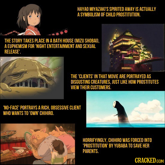 HAYAO MIYAZAKI'S SPIRITED AWAY IS ACTUALLY A SYMBOLISM OF CHILD PROSTITUTION. THE STORY TAKES PLACE IN A BATH HOUSE CMIZU SHOBAD. A EUPHEMISM FOR 'NIG
