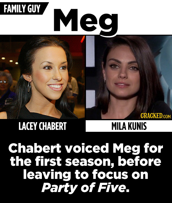 FAMILY GUY Meg CRACKED.COM LACEY CHABERT MILA KUNIS Chabert voiced Meg for the first season, before leaving to focus on Party of Five.