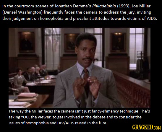 In the courtroom scenes of Jonathan Demme's Philadelphia (1993), Joe Miller (Denzel Washington) frequently faces the camera to address the jury, invit