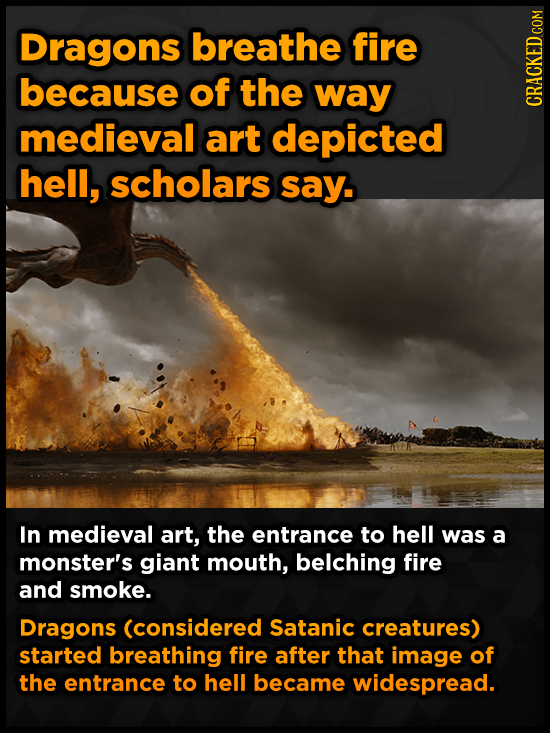 Dragons breathe fire because of the way medieval art depicted hell, scholars say. In medieval art, the entrance to hell was a monster's giant mouth, b
