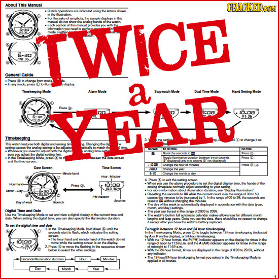 About This Manual CRAGKED oreensene Selamee slon diolavsi this TWICE 6-30 General Gulde tn chano from ros aumt a Timekeeping Mode AlarmMode Stopwatch
