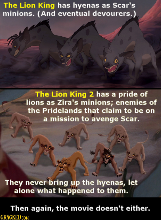 The Lion King has hyenas as Scar's minions. (And eventual devourers. The Lion King 2 has a pride of lions as Zira's minions; enemies of the Pridelands