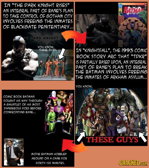 IN THE DARK KNIGHT RISES AN INTEGRAL OF BANE'S PLAN BATMA PART TO TAKE CONTROL OF GOTHAM CITY INVOLVES FREEING THE INMATES OF BLACKGATE PENITENTIARY