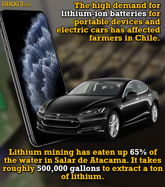 CRACKEDcO COM The high demand for lithium-ion batteries for portable devices and electric cars has affected farmers in Chile. Lithium mining has eaten