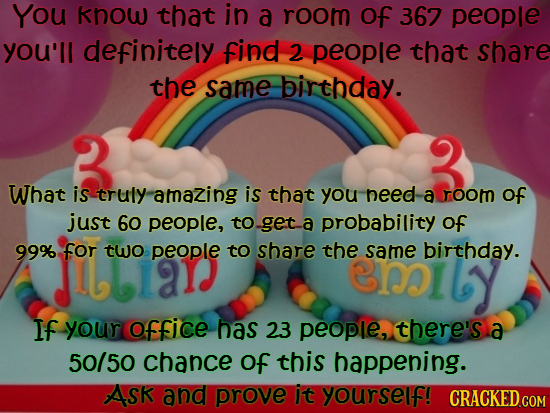 You know that in a room of 367 people you'll definitely find 2 people that share the same birthday. What is truly amazing is that you need a roOM of j