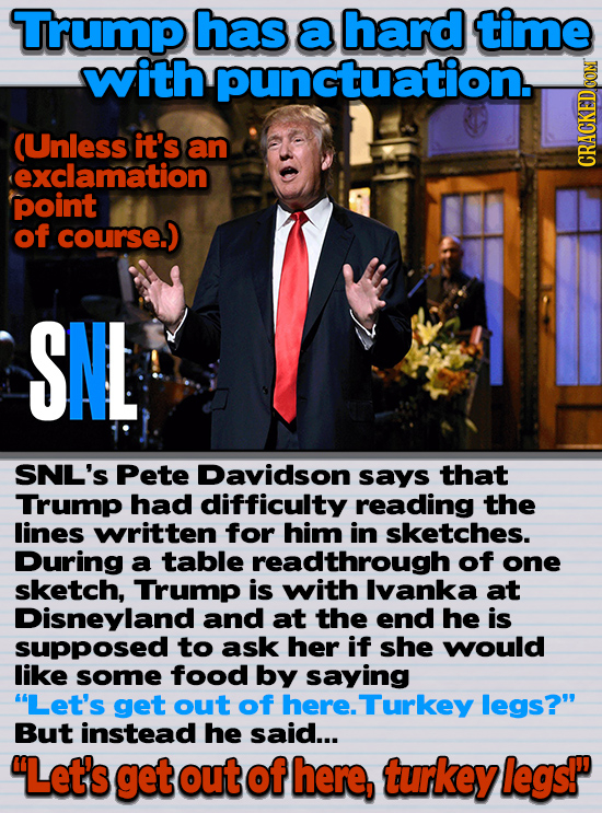 Trump has a hard time with punctuation. (Unless it's an exclamation CRaun point of course.) SNL SNL'S Pete Davidson says that Trump had difficulty rea