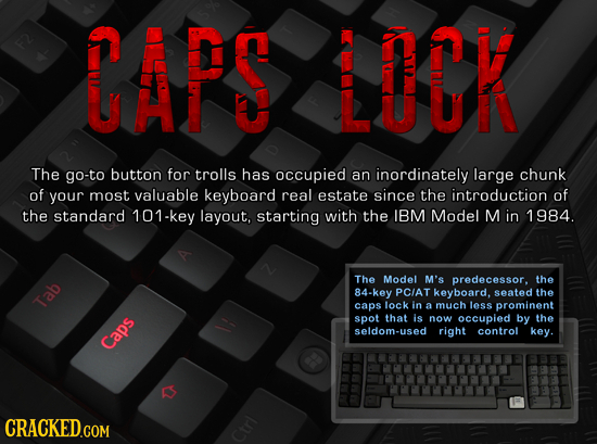APS LCK The go-to button for trolls has occupied an inordinately large chunk of your most valuable keyboard real estate since the introduction of the 