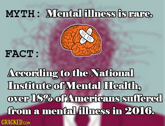 MYTH: Mental illness is rare. FACT: Aecording to the National Institute ofMental Health, OVEP 18%6 of Americans suffered from mental illness in 2016. 