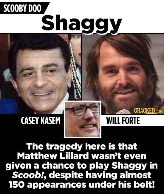 SCOOBY DOO Shaggy CRACKED CO CASEY KASEM WILL FORTE The tragedy here is that Matthew Lillard wasn't even given a chance to play Shaggy in Scoob!, desp