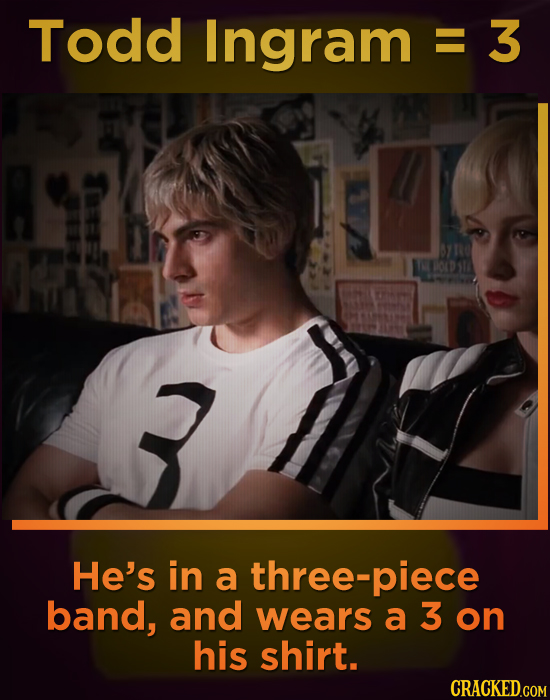 Todd Ingram E 3 He's in a three-piece band, and wears a 3 on his shirt.