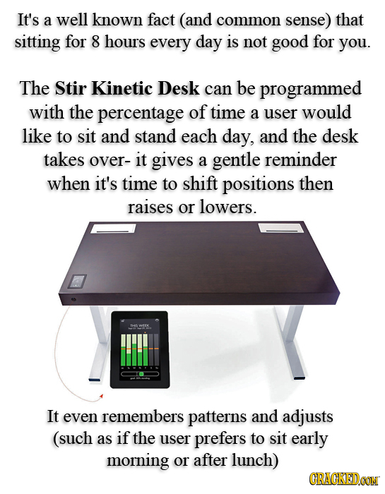 It's a well known fact (and common sense) that sitting for 8 hours every day is not good for you. The Stir Kinetic Desk can be programmed with the per
