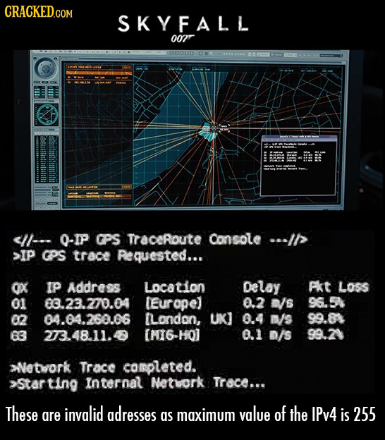 CRACKEDo COM SKYFALL 007T 5605 E <ll-.- Q-IP GPS TraceRoute console ..-I/> >IP GPS trace Pequested... IP Addregs Location Delay Akt LOss 83.23.2770.04
