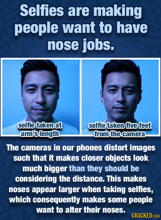 Selfies are making people want to have nose jobs. selfie takenat selfie takenfive feet arm's length from the camera. The cameras in our phones distort