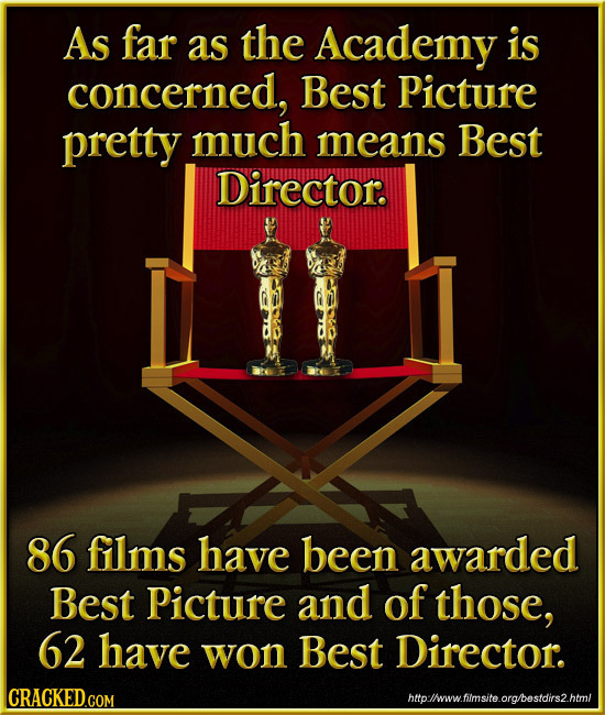 As far as the Academy is concerned, Best Picture pretty much means Best Director. 86 films have been awarded Best Picture and of those, 62 have won Be
